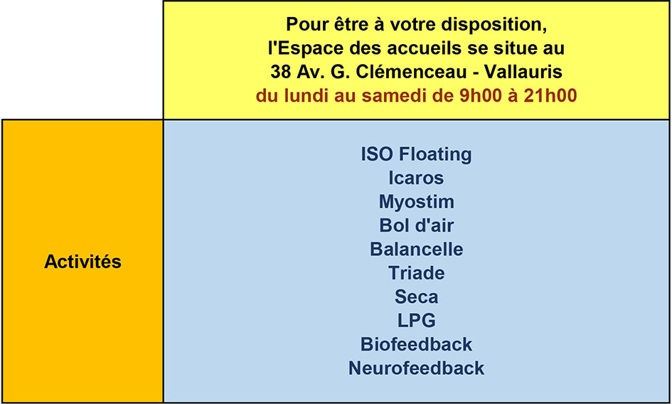heures d’ouvertures espace des accueils