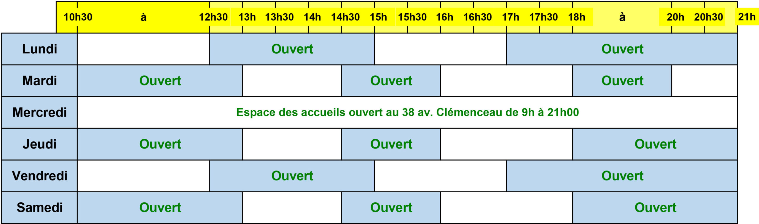 heures d’ouvertures la VILLA décembre 2019V3